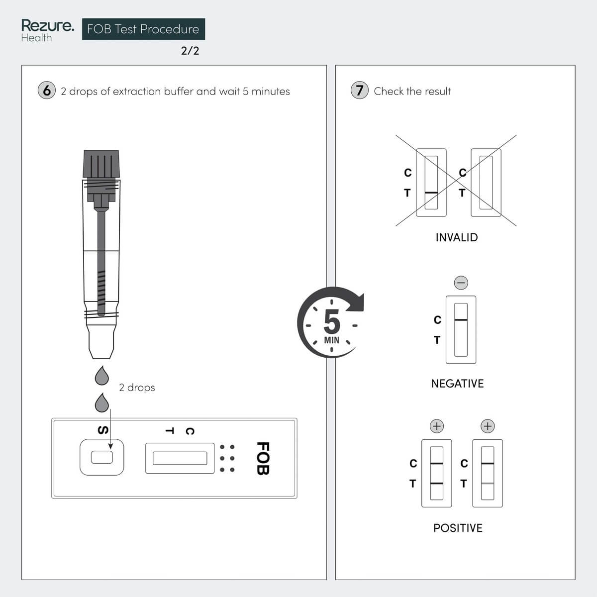 Bowel Health FOB Home Test for Faecal Occult Blood