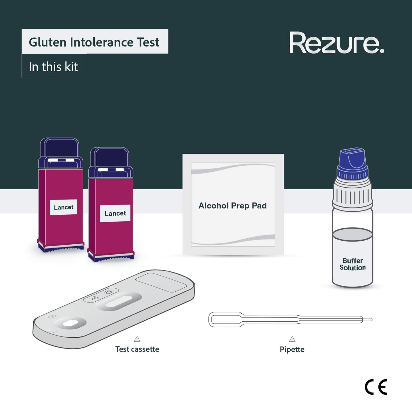 Gluten Intolerance (Coeliac Disease) Home Rapid Test