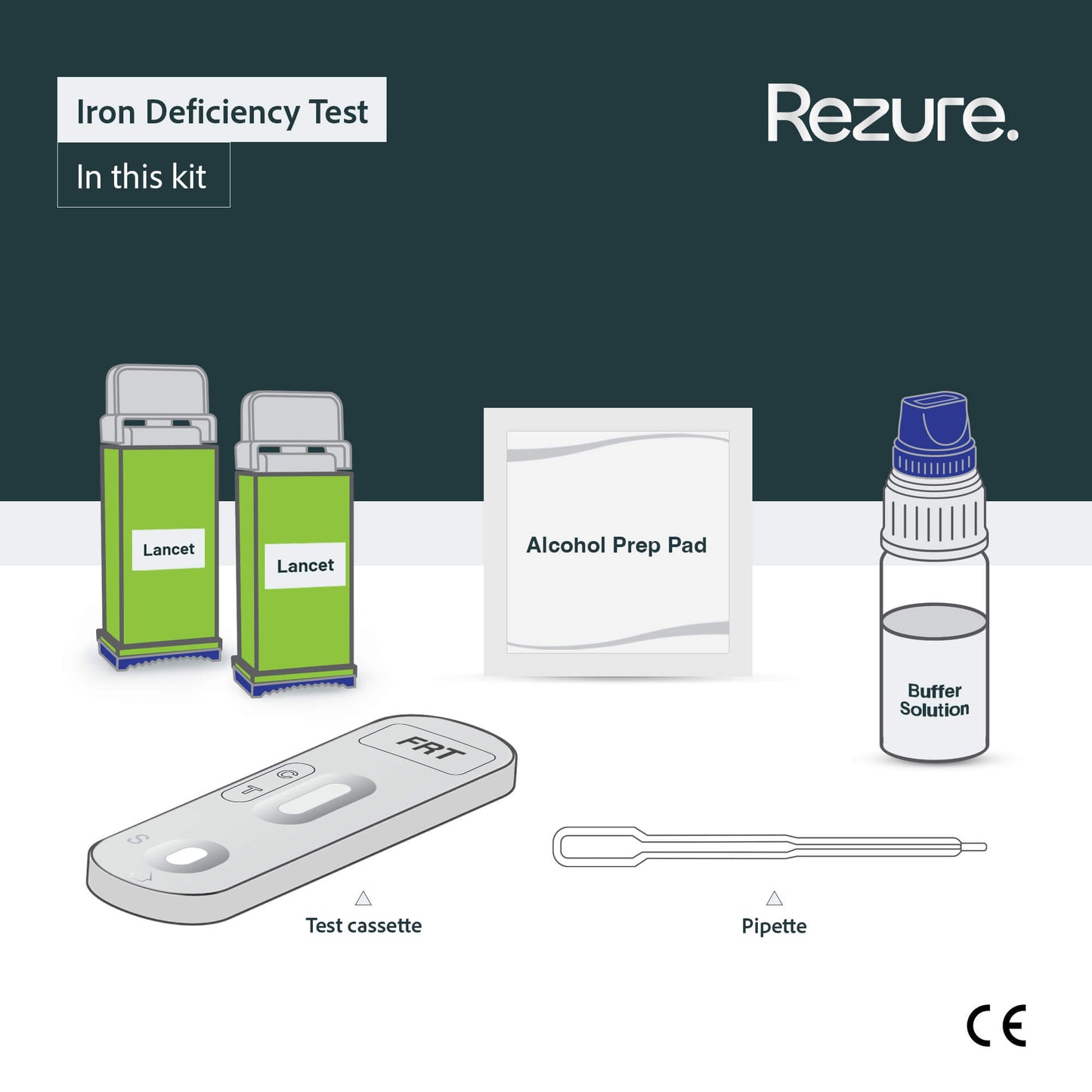 Iron Deficiency (Ferritin) Home Rapid Test Kit