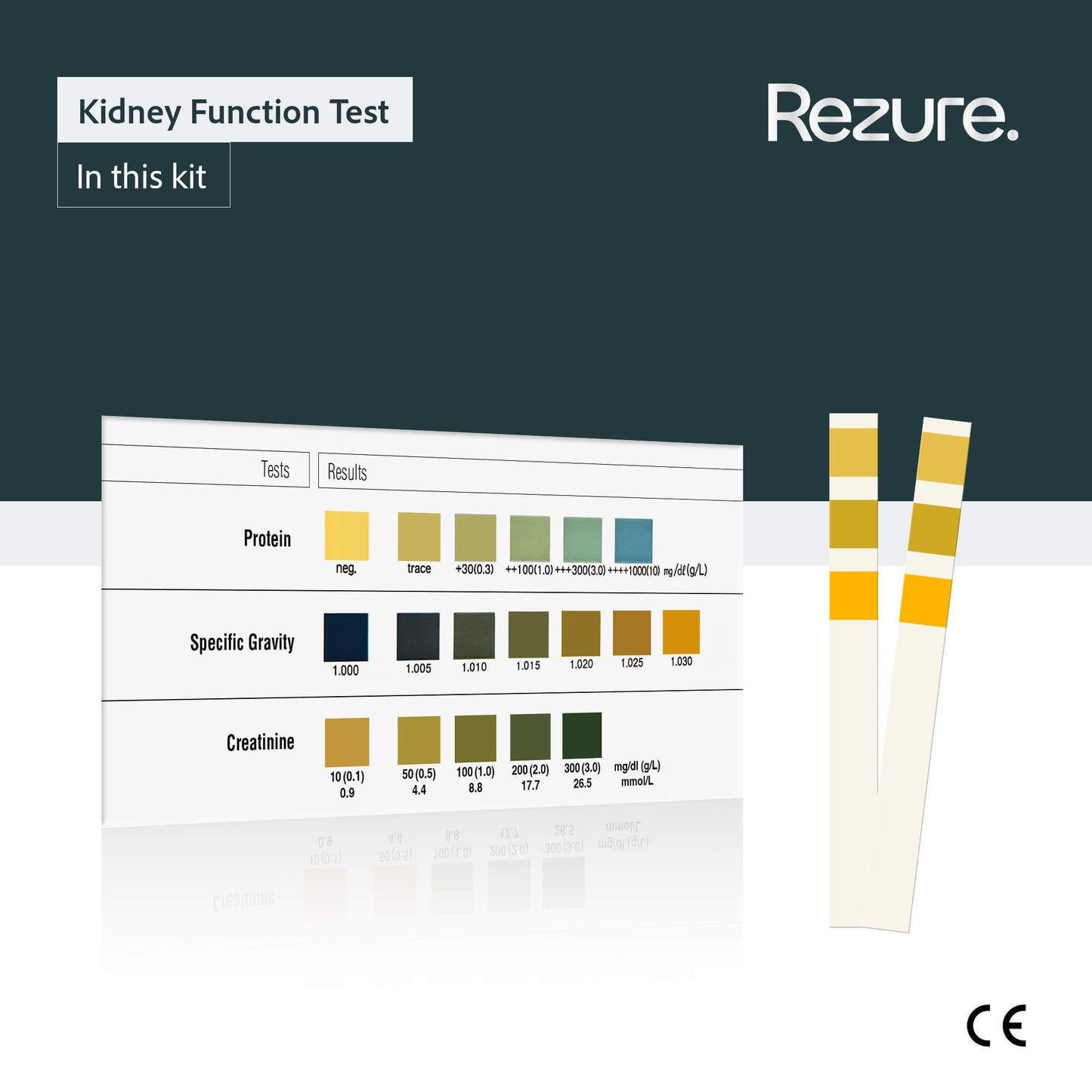 Kidney Health Rapid Test for Creatinine, Protein and Specific Gravity