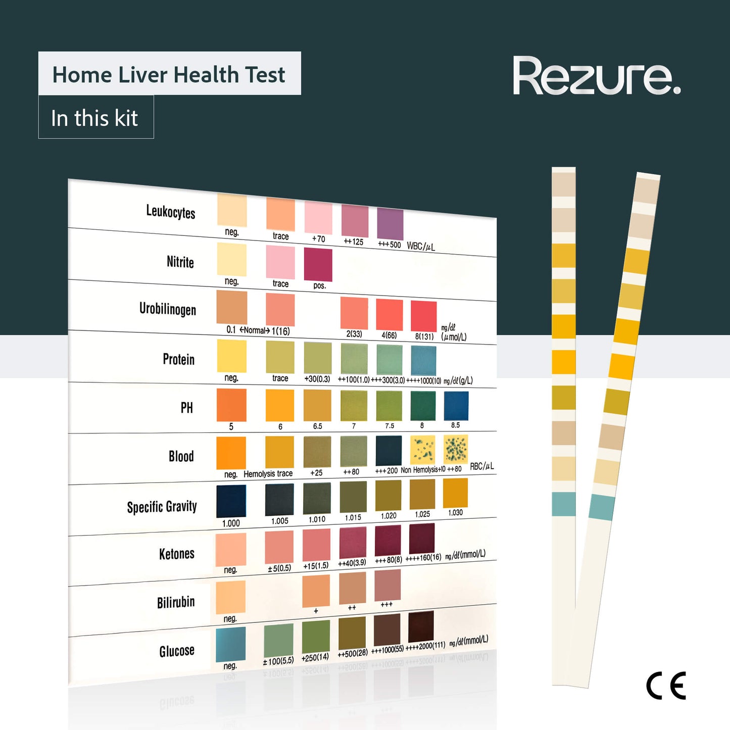 Home Liver Health Test Kit (Bilirubin and Urobilinogen)