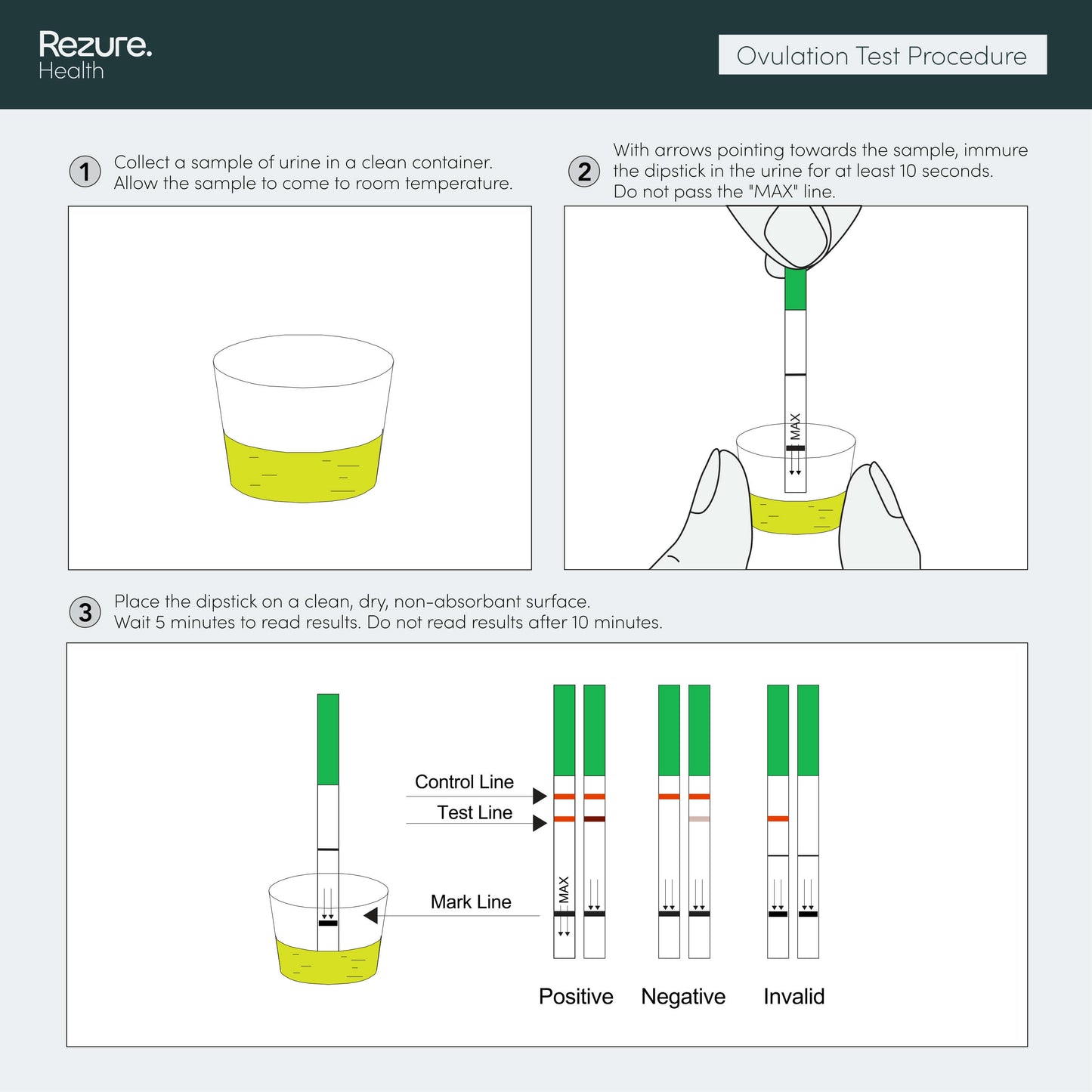 Home Ovulation Fertility Tracking Strips