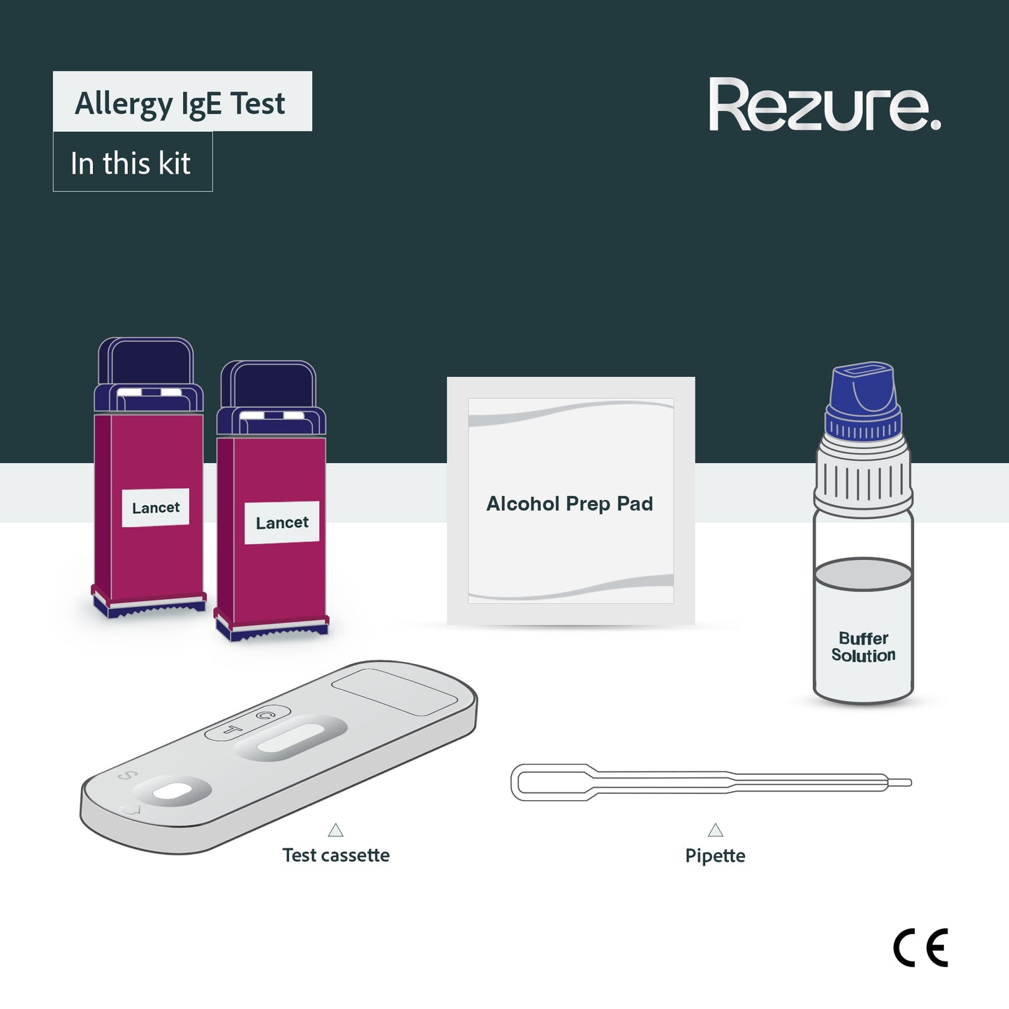 Allergy Rapid Test Kit for Total IgE in Blood