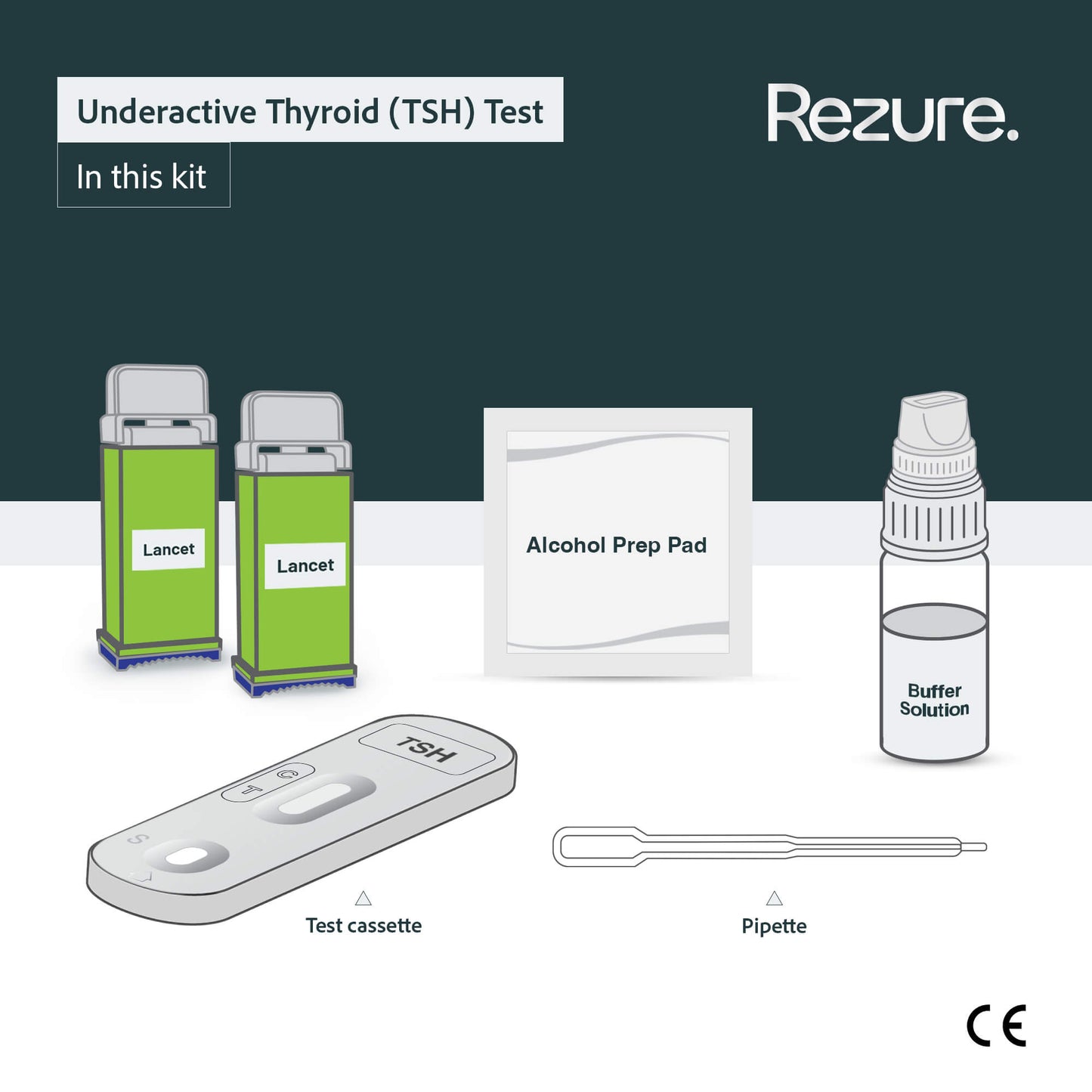 Home Underactive Thyroid (TSH) Rapid Test Kit
