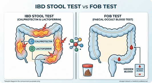 What’s the difference between an IBD stool test and an FOB test?