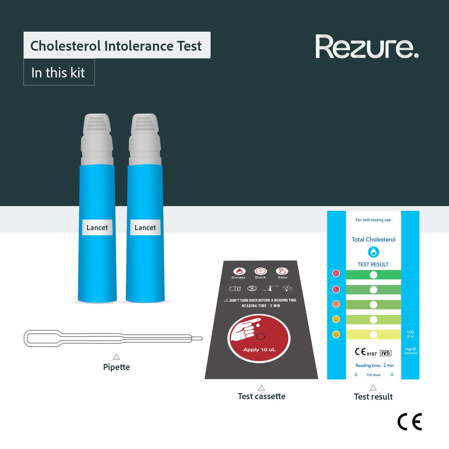 Total Cholesterol Rapid Home Blood Test Kit