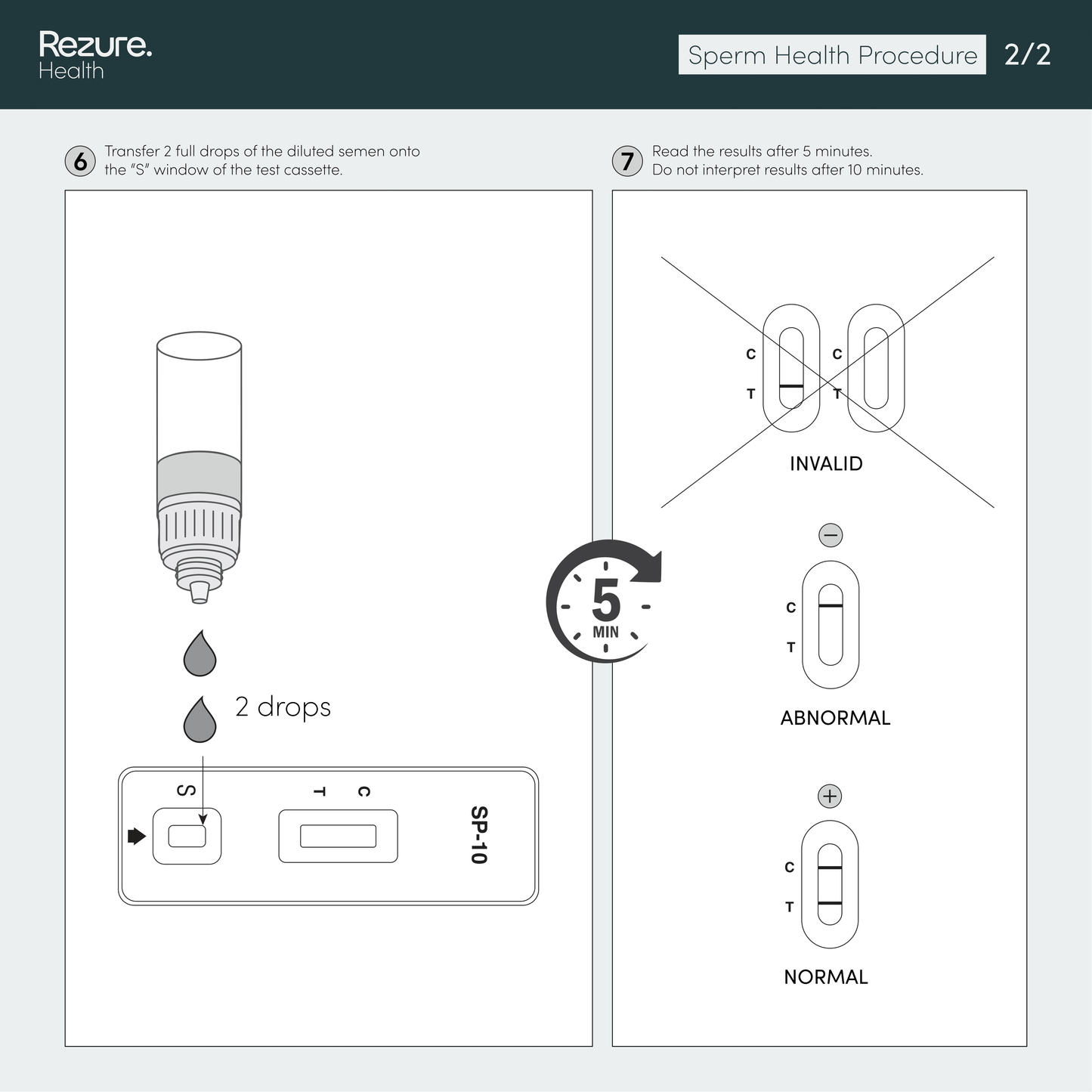 Sperm Count and Male Fertility Rapid Home Test Kit