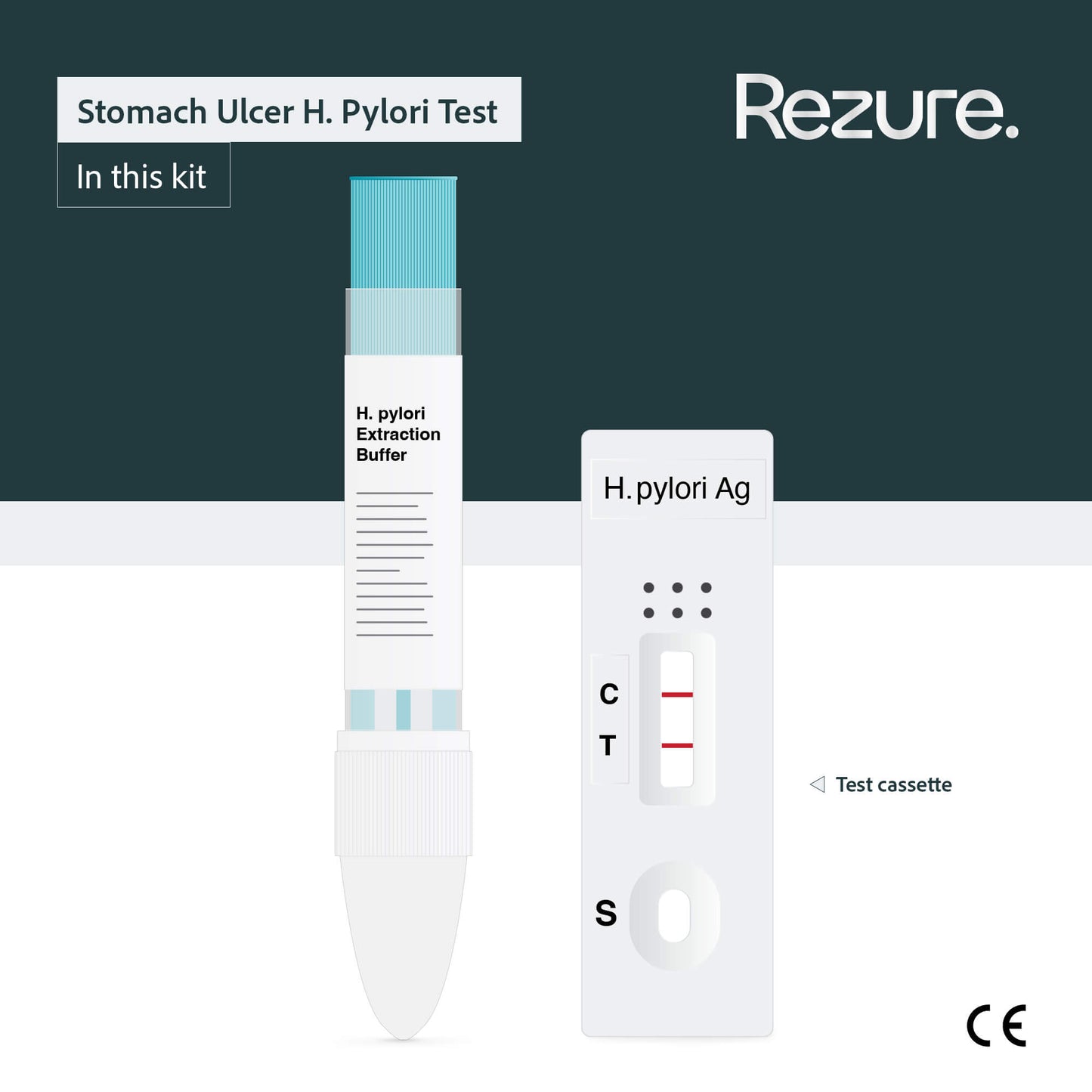 Stomach Health H. Pylori Rapid Test for Ulcers, Gastritis and Cancer Risk