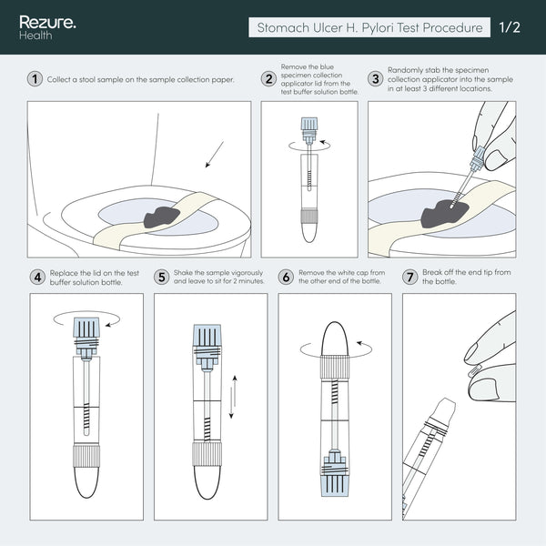 Stomach Health Home Rapid Test for H.Pylori | Rezure Health