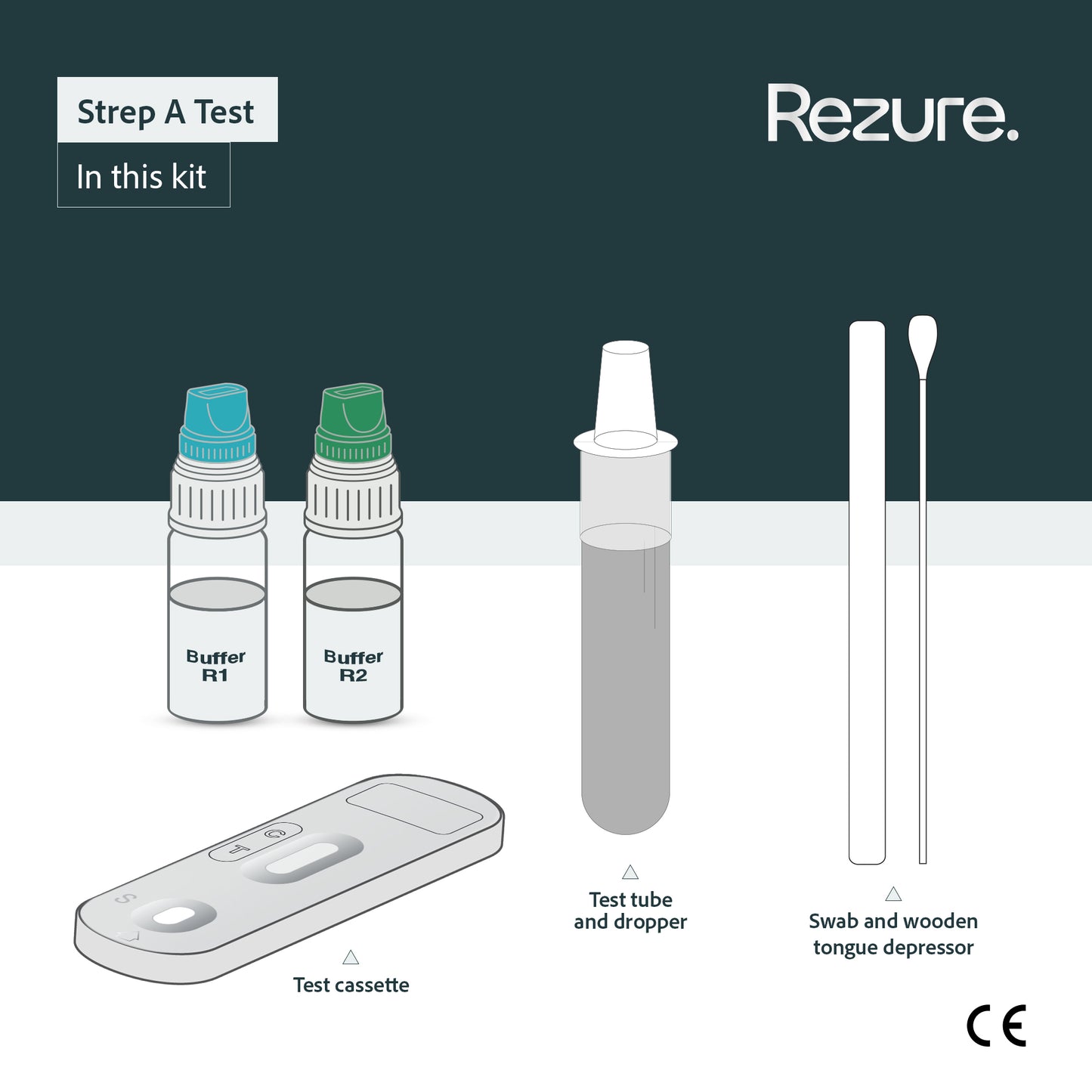 Strep A Throat Swab Rapid Test Kit