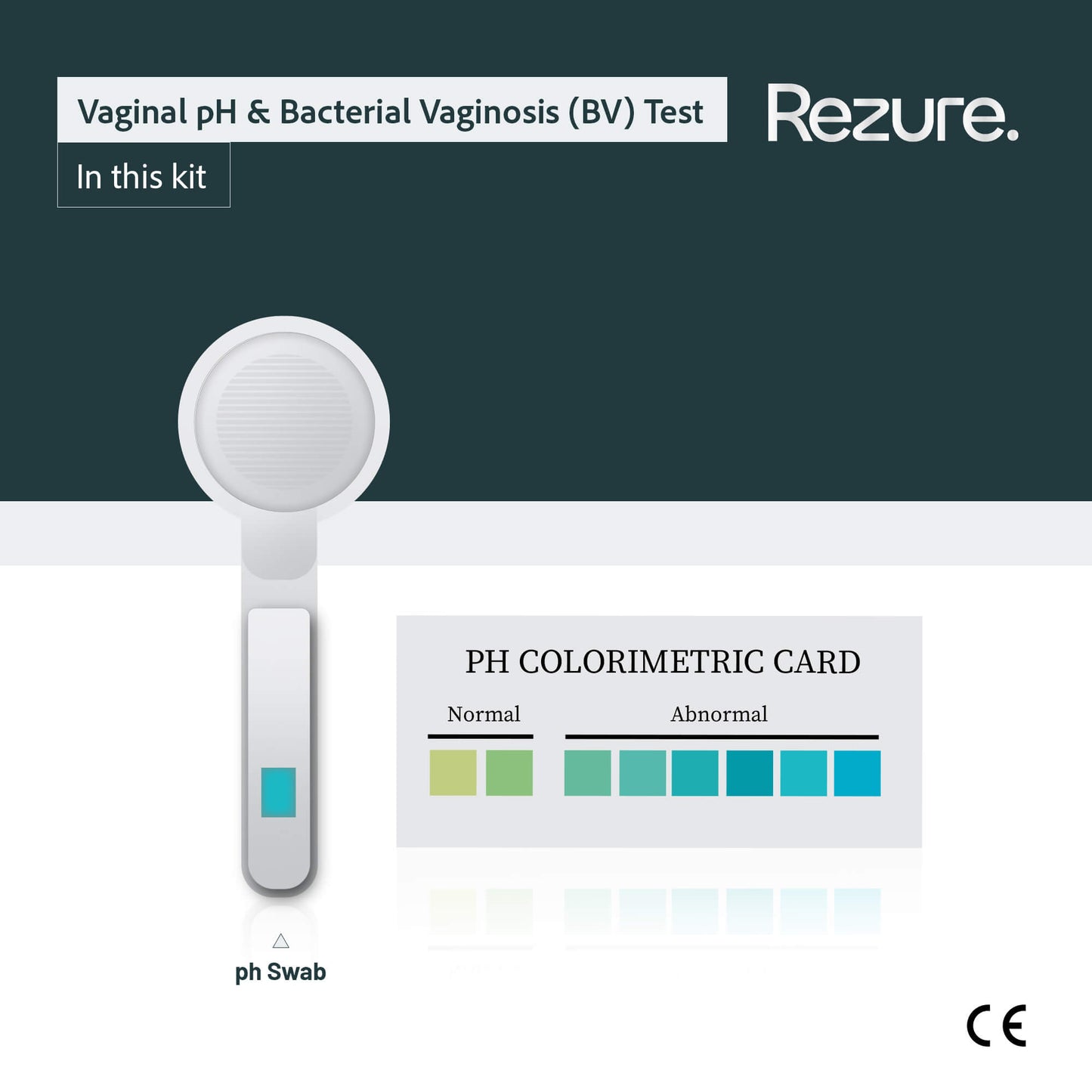 Vaginal pH Rapid Test for Thrush and Bacterial Vaginosis (BV)