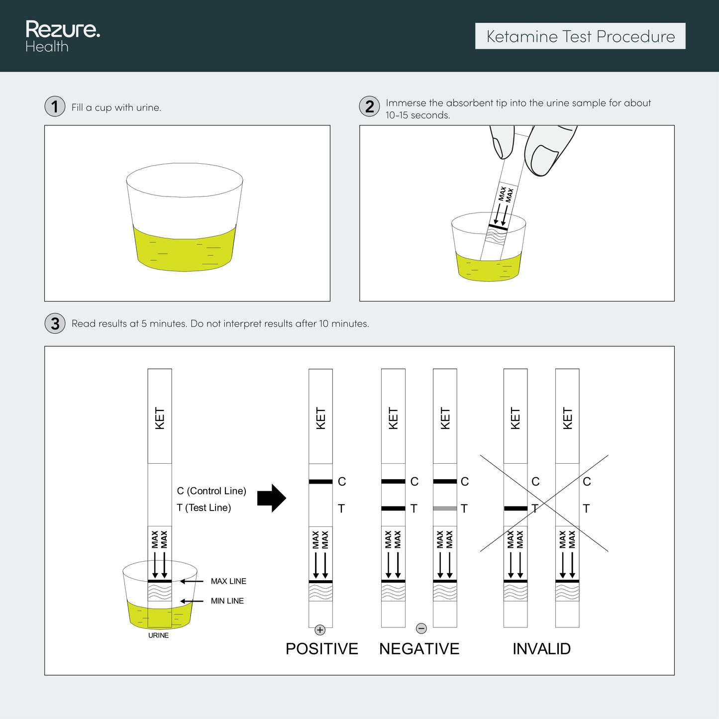 Ketamine Rapid Urine Drug Test Kit