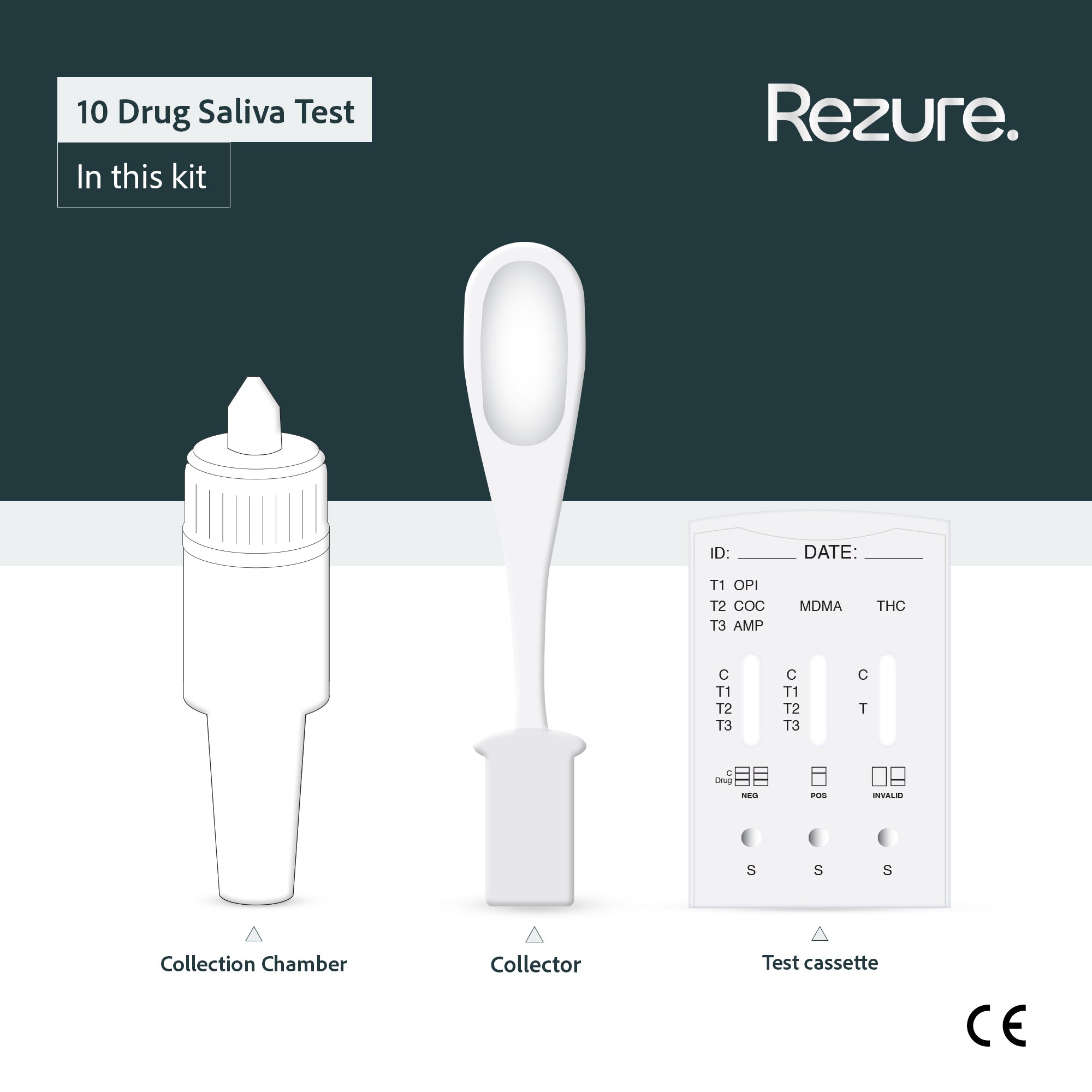 Instant Saliva Testing Rapid Drug Test Kit for 10 Common Drugs (Saliva) | Rezure Health